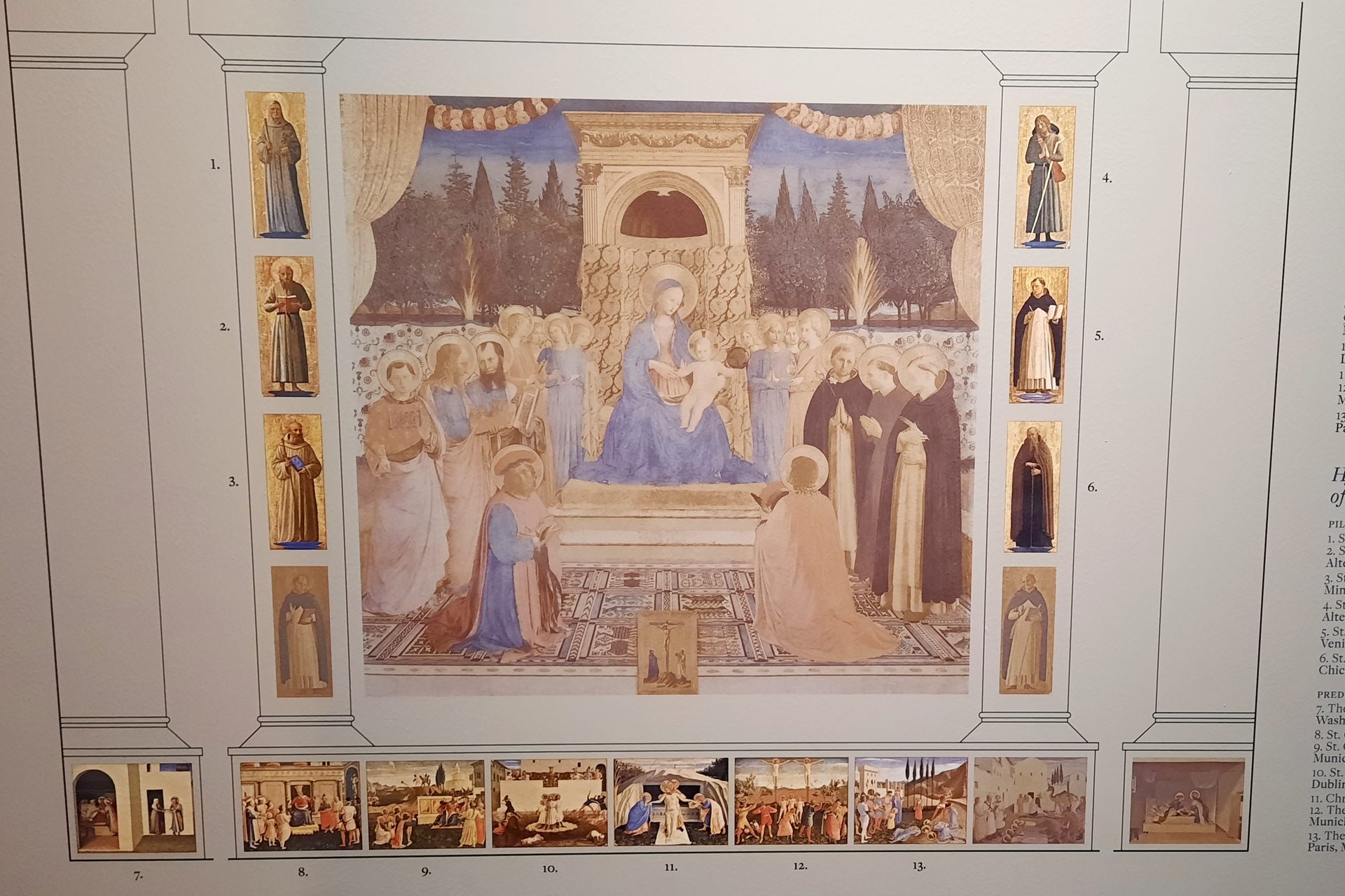 The San Marco Altarpiece by Fra Angelico, Florence - 04.jpg